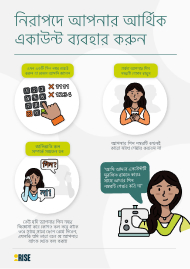 RISE Financial Health Posters Image